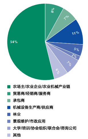 QQ截图20141203160832