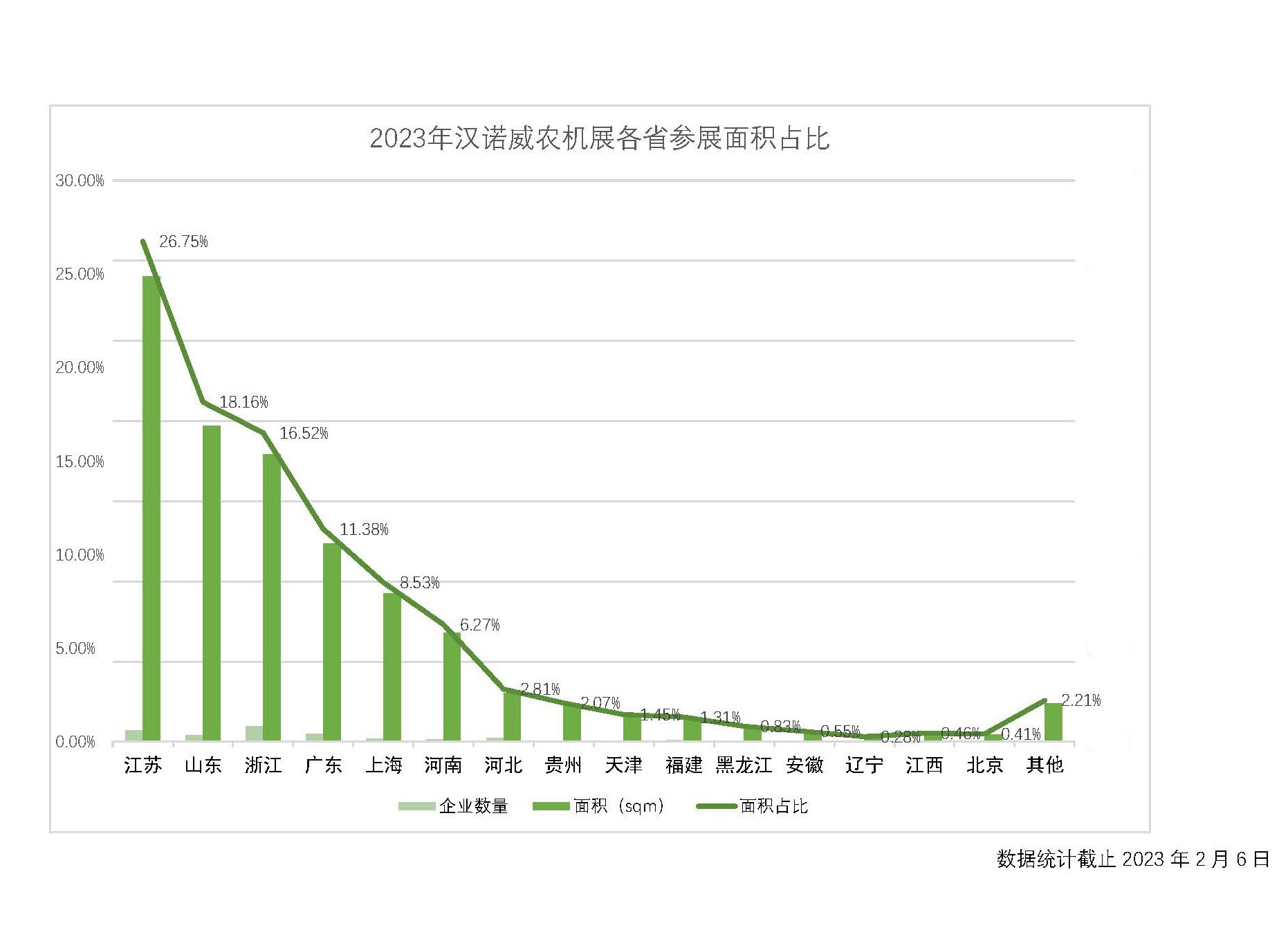微信图片_20230210144155