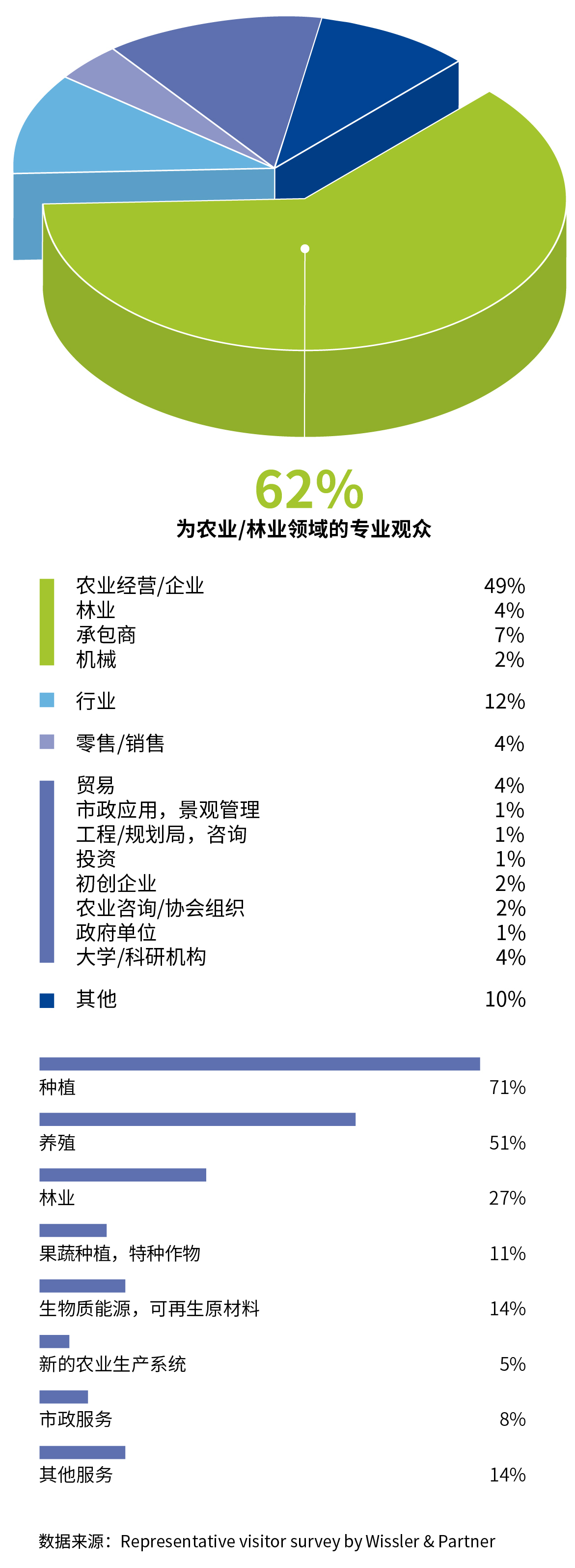 页面提取自－AT23_Rueckblick_EN_web-01